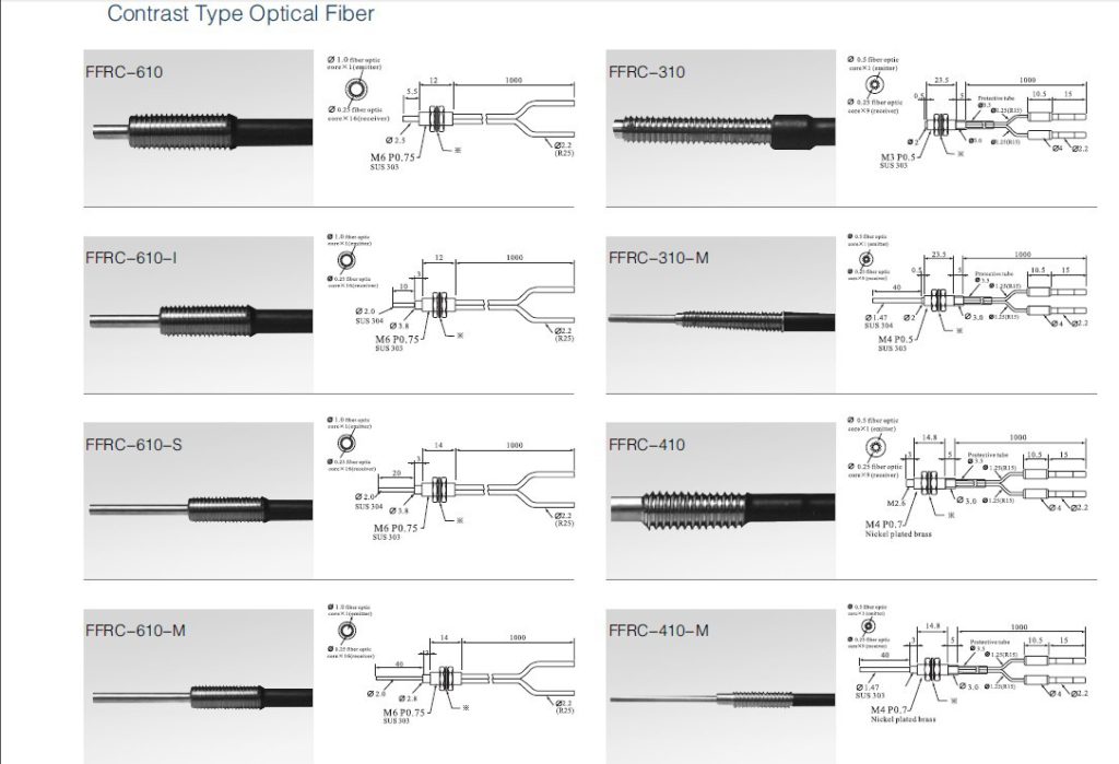 چشم فیبر نوری کیو اند دبلیو FFR-610-S